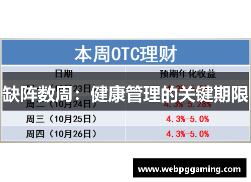 缺阵数周：健康管理的关键期限